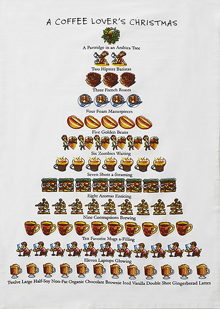 A Coffee Lover's Christmas Kitchen Towel