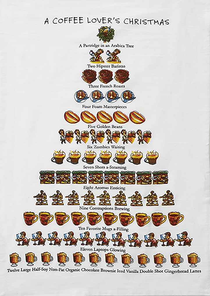 A Coffee Lover's Christmas Kitchen Towel - Veranda Cafe & Mercantile