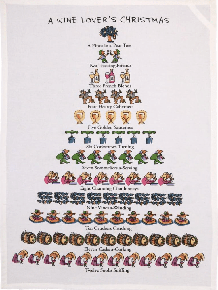 A Wine Lover's Christmas Kitchen Towel - Veranda Cafe & Mercantile