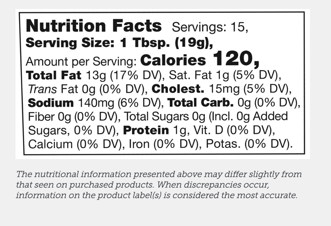 Chipotle Aioli - Veranda Cafe & Mercantile