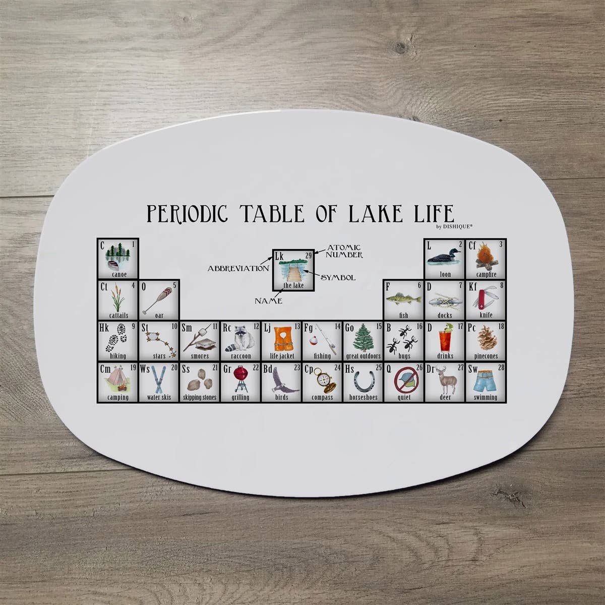 Lake Life Periodic Table Unbreakable Platter - Veranda Cafe & Mercantile
