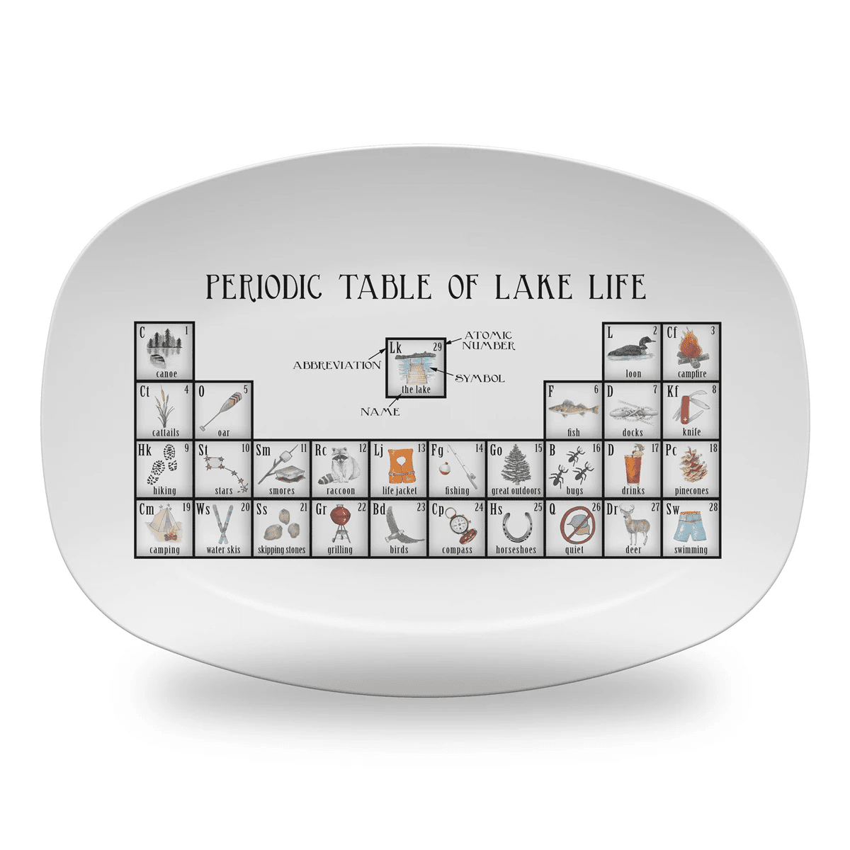 Lake Life Periodic Table Unbreakable Platter - Veranda Cafe & Mercantile