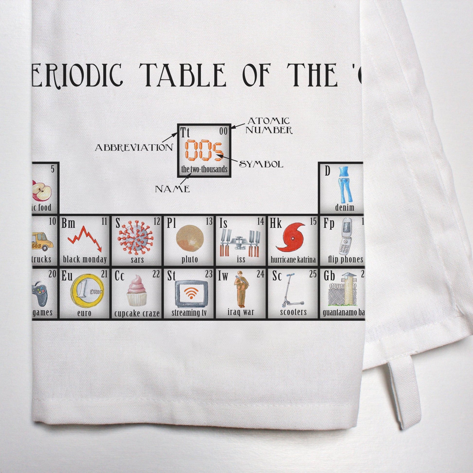 Periodic Table of the 2000's Dish Towel - Veranda Cafe & Mercantile